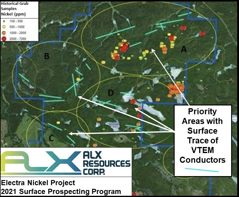 2021 Electra Surface Prospecting Program – EM Conductors and Priority Areas