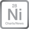 element-nickel5
